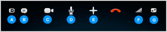 Iconos de opciones de llamada